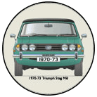 Triumph Stag MkI 1970-73 Coaster 6